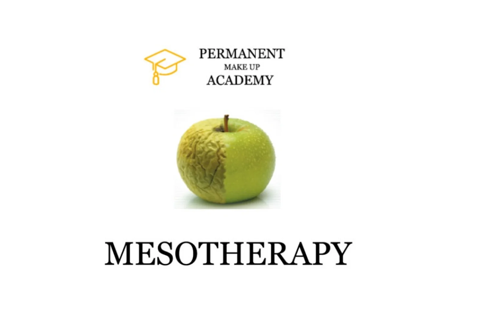 Mesotherapy Course