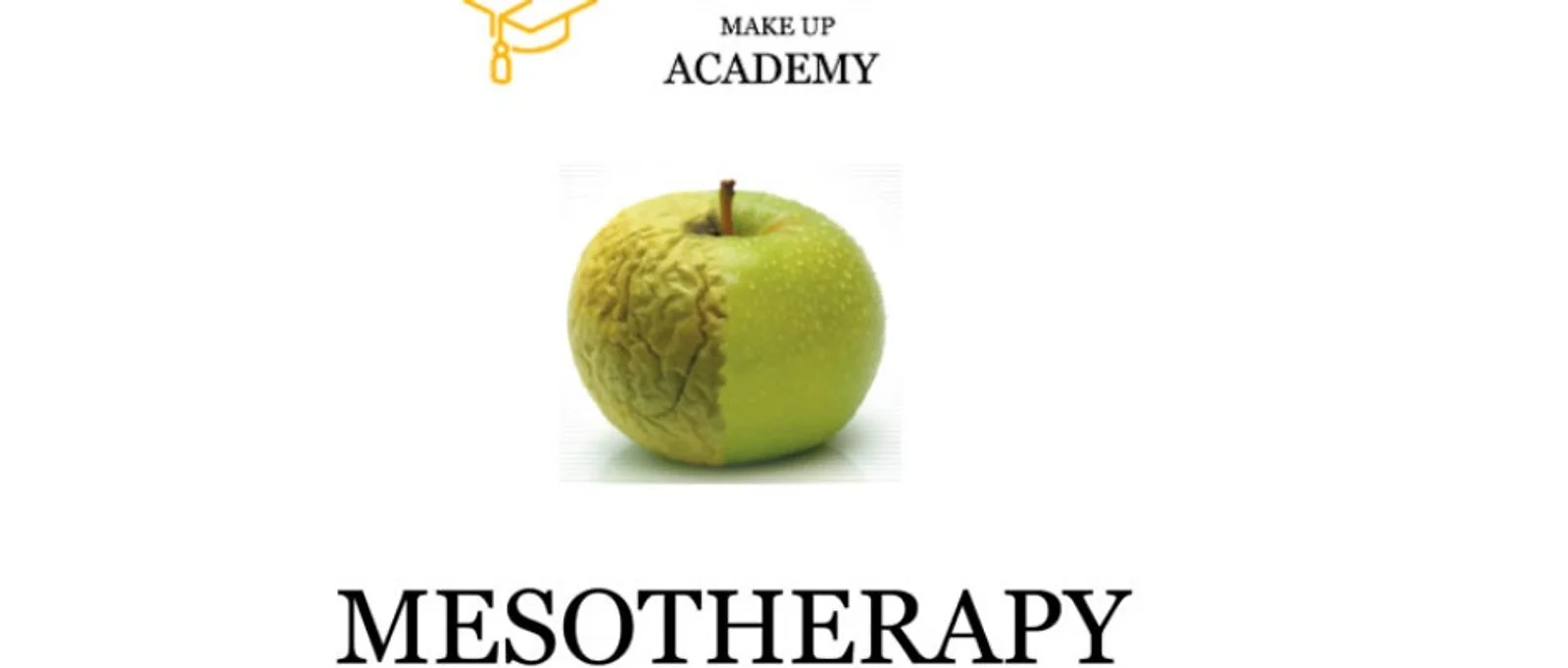 Mesotherapy Course